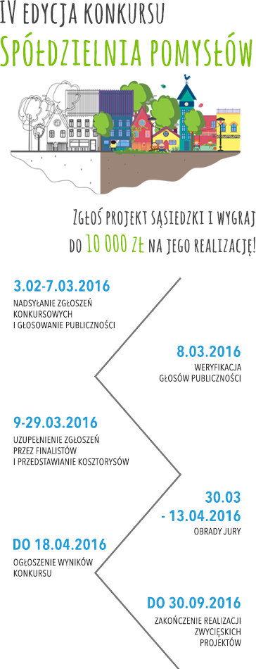 harmonogram_4-653302c61179291dfdbf931b4250b3d6